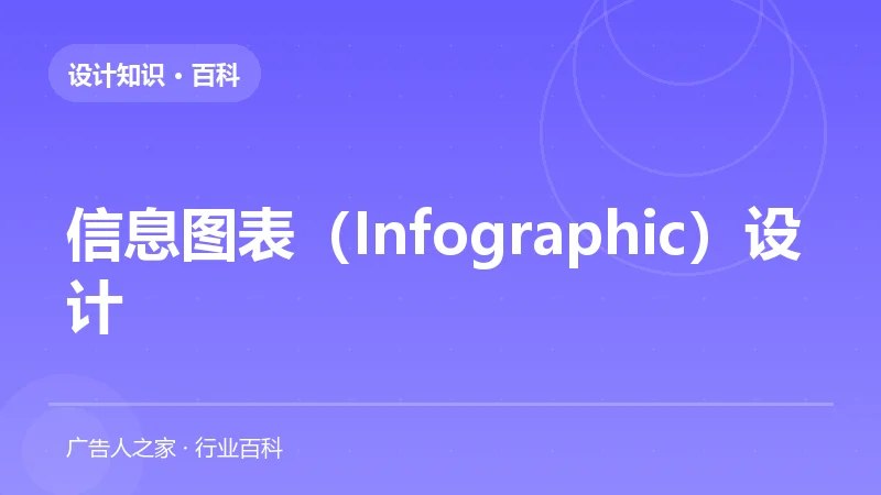信息图表（Infographic）设计